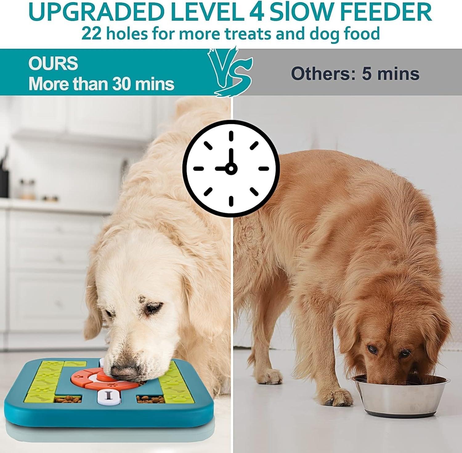 Interactive Dog Puzzle Toys - Treat Dispensing IQ Training & Brain Stimulation for Dogs, Puppies & Cats